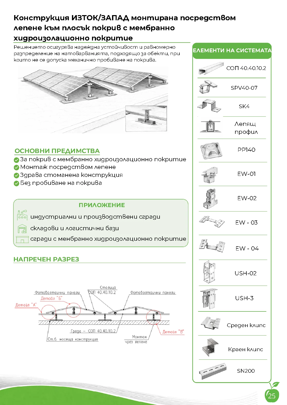 Оригинална страница 25 от каталога на Solarity